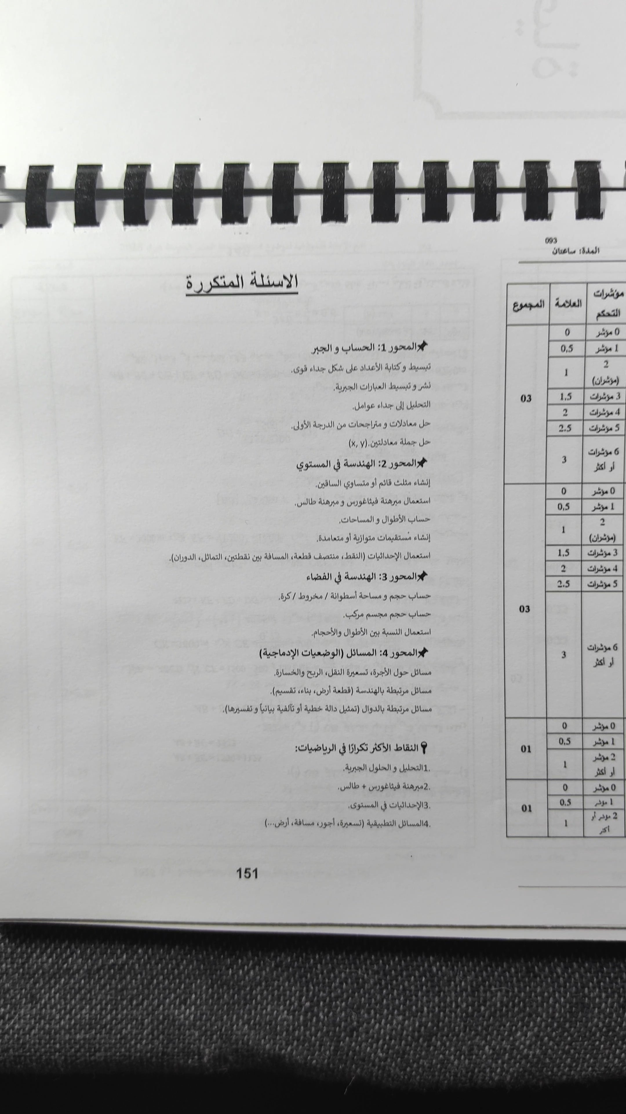 مواضيع  البيام من 2012 حتى 2025 مع التصحيح النموذجي